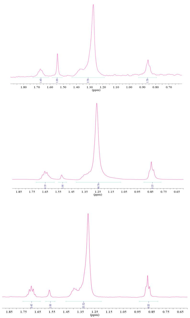 https://cdn.ncbi.nlm.nih.gov/pmc/blobs/9049/7555003/9c13c8da5b6d/ijms-21-06804-g008.jpg