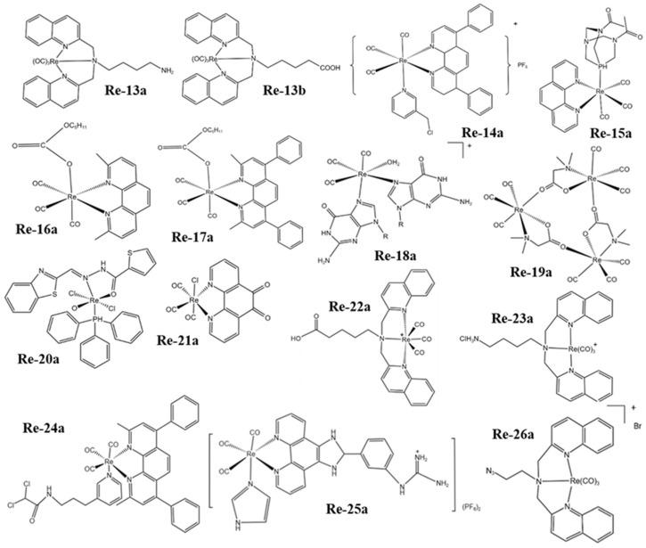 https://cdn.ncbi.nlm.nih.gov/pmc/blobs/904a/10051626/a1777365e534/molecules-28-02733-g002.jpg