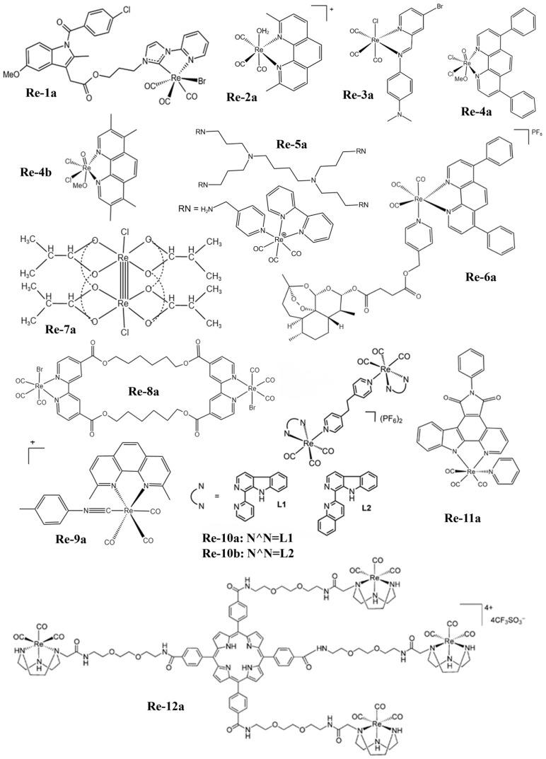 https://cdn.ncbi.nlm.nih.gov/pmc/blobs/904a/10051626/e986779938f6/molecules-28-02733-g001.jpg