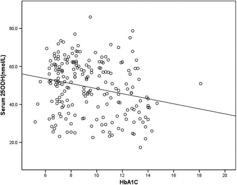https://cdn.ncbi.nlm.nih.gov/pmc/blobs/904b/6240138/1cb9caefaf70/EC-18-0191fig1.jpg