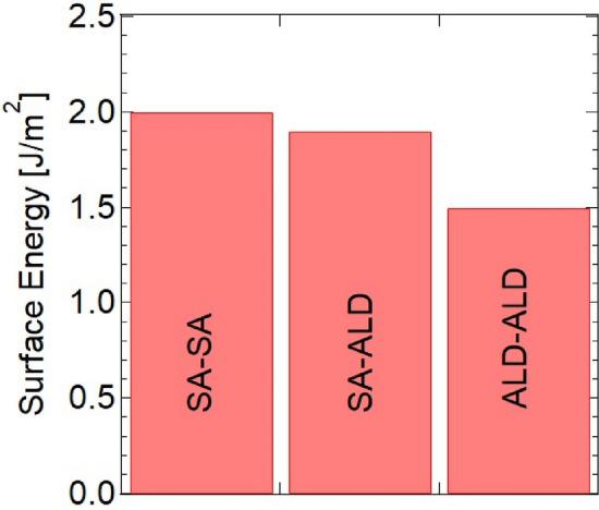 https://cdn.ncbi.nlm.nih.gov/pmc/blobs/904c/9984445/37756b227d71/41598_2023_30376_Fig6_HTML.jpg