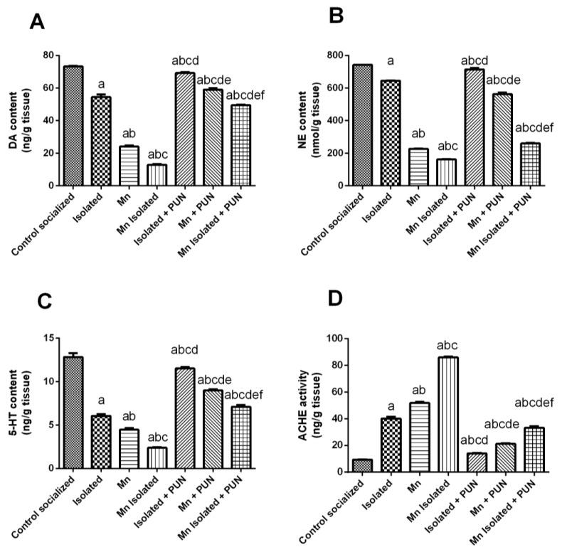 https://cdn.ncbi.nlm.nih.gov/pmc/blobs/904d/10610313/860fc598a9f4/pharmaceutics-15-02420-g003.jpg