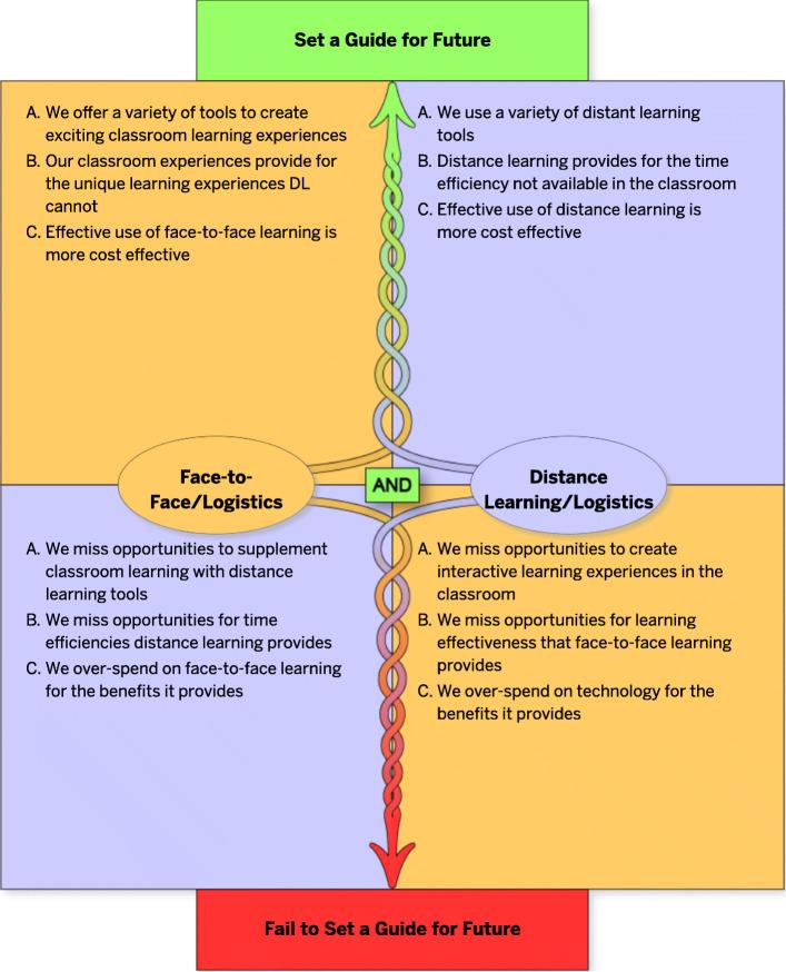 https://cdn.ncbi.nlm.nih.gov/pmc/blobs/904d/7607815/1ac2668a5ff7/12909_2020_2311_Fig6_HTML.jpg