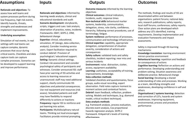 https://cdn.ncbi.nlm.nih.gov/pmc/blobs/904d/9210646/e9110efd3832/12909_2022_3490_Fig5_HTML.jpg