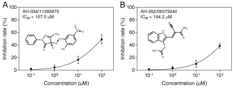 https://cdn.ncbi.nlm.nih.gov/pmc/blobs/9056/5669956/fb41cb028a2d/oncotarget-08-83142-g005.jpg