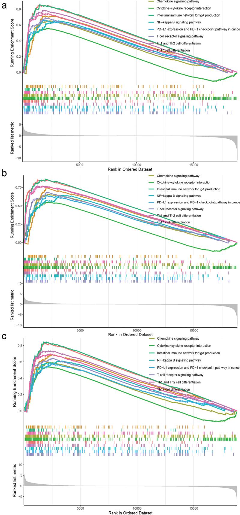 https://cdn.ncbi.nlm.nih.gov/pmc/blobs/905b/10561582/9aa2c40d95ac/KHVI_A_2254239_F0007_OC.jpg