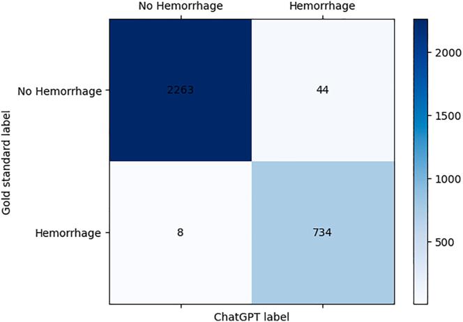https://cdn.ncbi.nlm.nih.gov/pmc/blobs/905f/11459071/a00c00a3b180/gr3.jpg