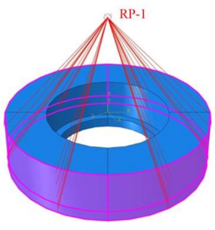 https://cdn.ncbi.nlm.nih.gov/pmc/blobs/9062/8839517/3e78df6ea4e9/materials-15-01117-g004.jpg