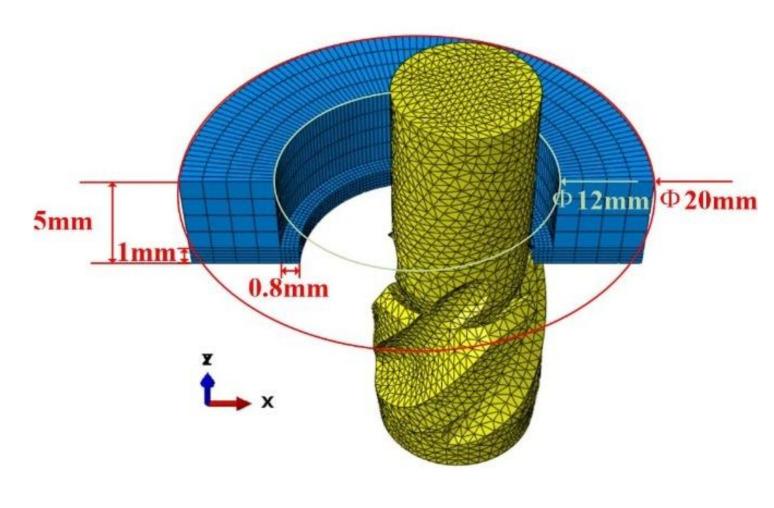 https://cdn.ncbi.nlm.nih.gov/pmc/blobs/9062/8839517/86938086020d/materials-15-01117-g003.jpg