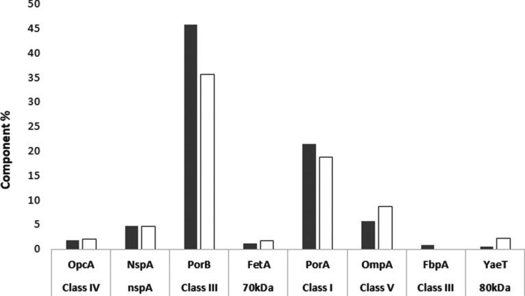 https://cdn.ncbi.nlm.nih.gov/pmc/blobs/9065/11091982/726c6bf9b65d/pt4c00112_0007.jpg