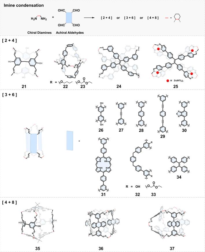https://cdn.ncbi.nlm.nih.gov/pmc/blobs/9069/12262013/761035cbfaf2/SMO2-3-e20240038-g019.jpg