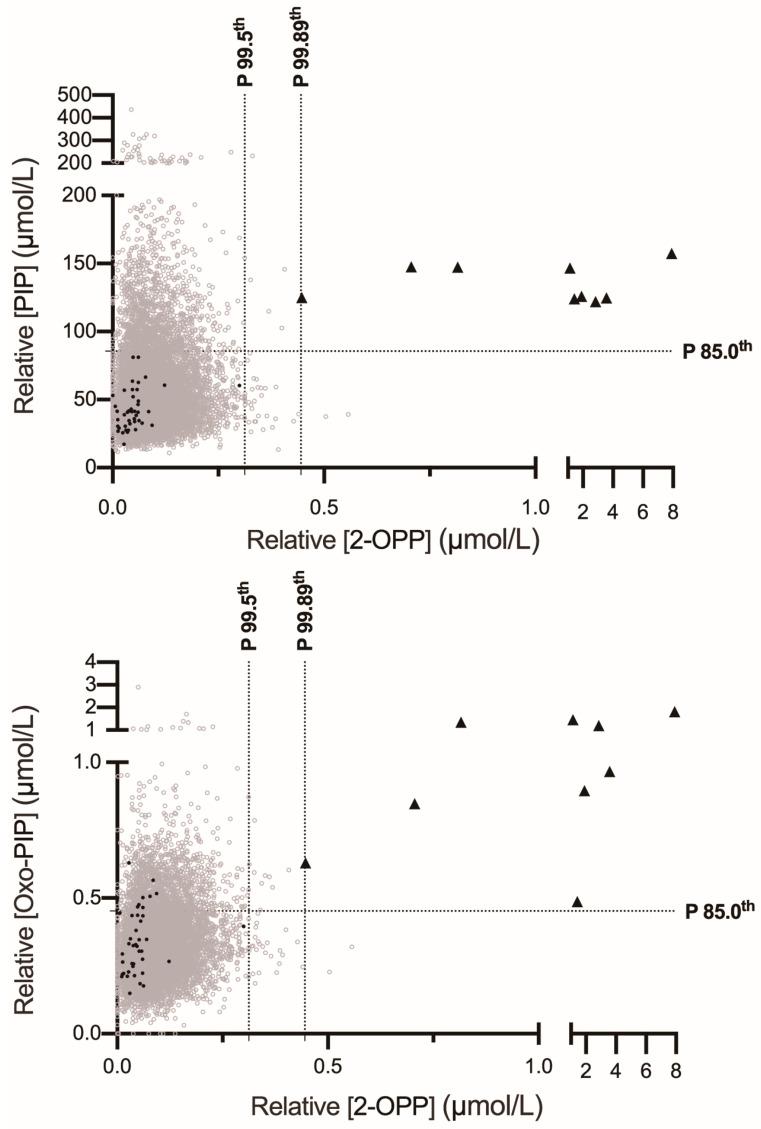 https://cdn.ncbi.nlm.nih.gov/pmc/blobs/906d/12372136/49239c289781/IJNS-11-00059-g002.jpg