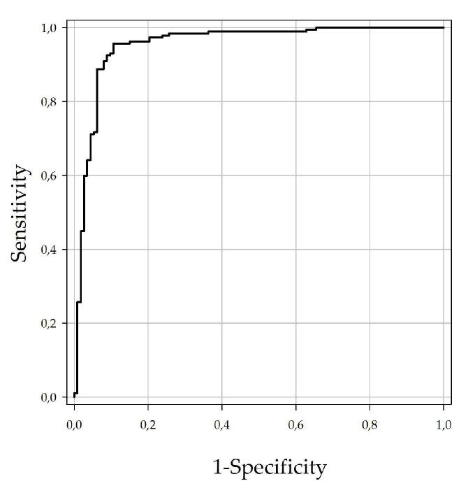 https://cdn.ncbi.nlm.nih.gov/pmc/blobs/9072/8310240/e9d0bba84dc4/viruses-13-01398-g001.jpg