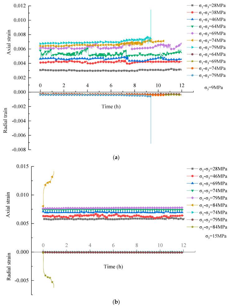 https://cdn.ncbi.nlm.nih.gov/pmc/blobs/9074/10004201/941c86924253/materials-16-01918-g007.jpg