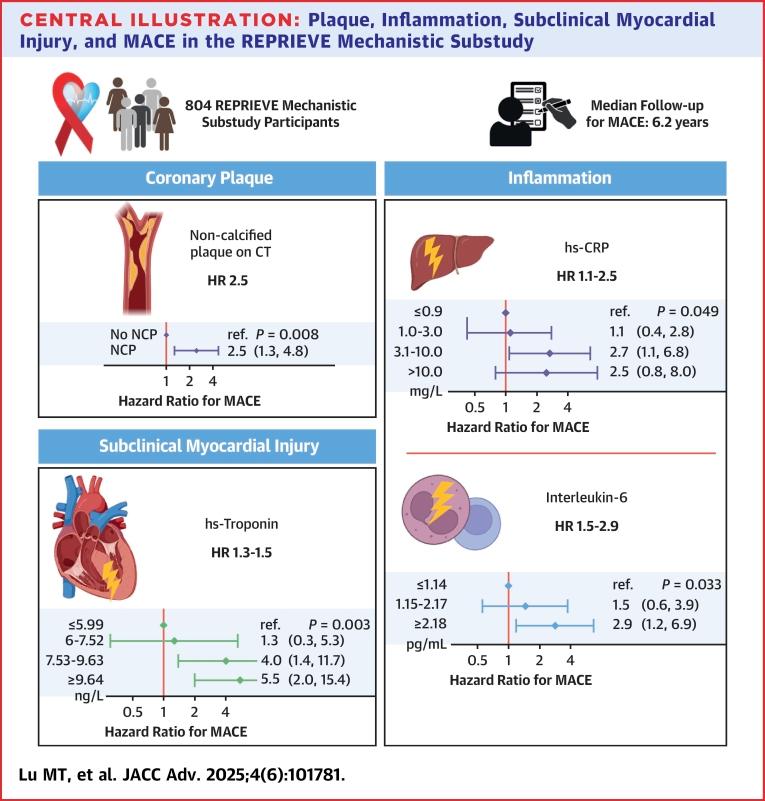 https://cdn.ncbi.nlm.nih.gov/pmc/blobs/9074/12138200/69468a32ffe4/ga1.jpg