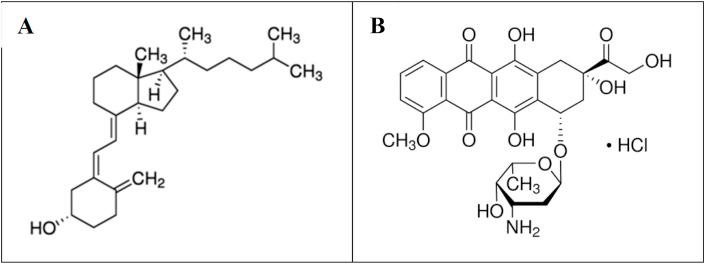 https://cdn.ncbi.nlm.nih.gov/pmc/blobs/9074/7335493/fc0e5e253331/gr1_lrg.jpg
