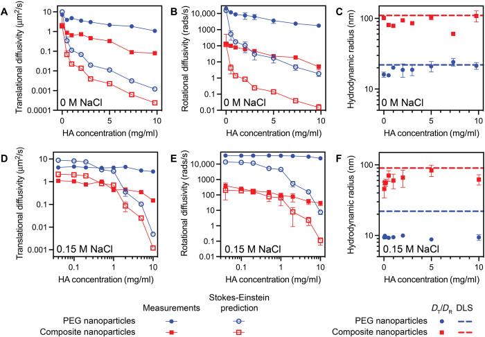 https://cdn.ncbi.nlm.nih.gov/pmc/blobs/9076/8245030/4745088ac6bb/abf8467-f4.jpg