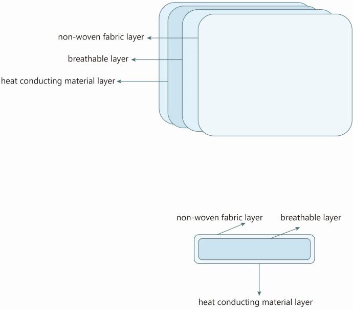https://cdn.ncbi.nlm.nih.gov/pmc/blobs/9078/12096971/e0c2f517722b/bmjopen-15-5-g003.jpg