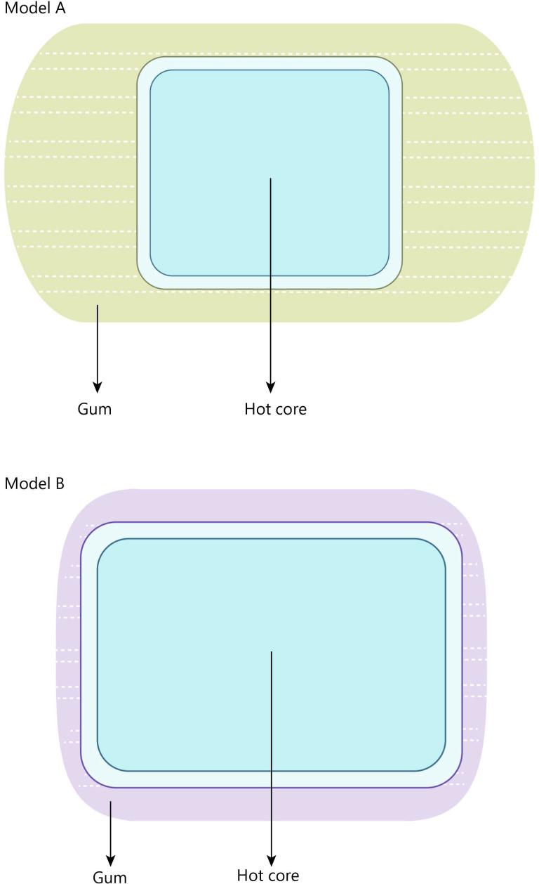 https://cdn.ncbi.nlm.nih.gov/pmc/blobs/9078/12096971/ff277f6429a4/bmjopen-15-5-g002.jpg