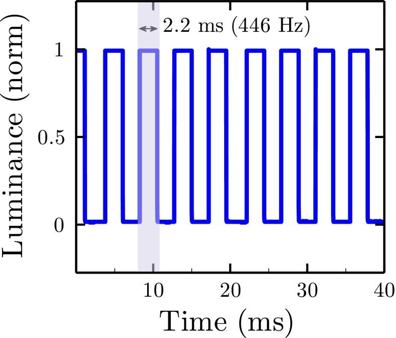 https://cdn.ncbi.nlm.nih.gov/pmc/blobs/9082/5101347/7da773933a7a/13428_2015_653_Fig11_HTML.jpg