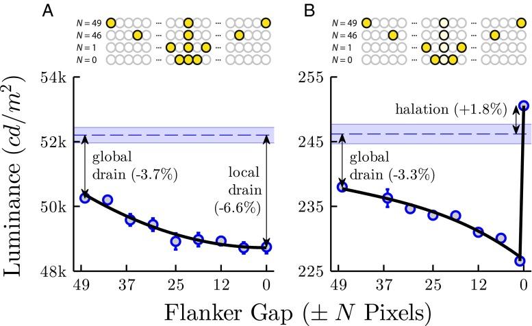 https://cdn.ncbi.nlm.nih.gov/pmc/blobs/9082/5101347/ea56f2a3663f/13428_2015_653_Fig6_HTML.jpg