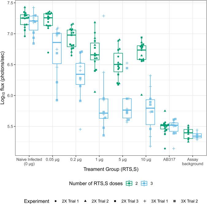 https://cdn.ncbi.nlm.nih.gov/pmc/blobs/9089/10858969/39f68b6a8fe9/41541_2024_819_Fig1_HTML.jpg