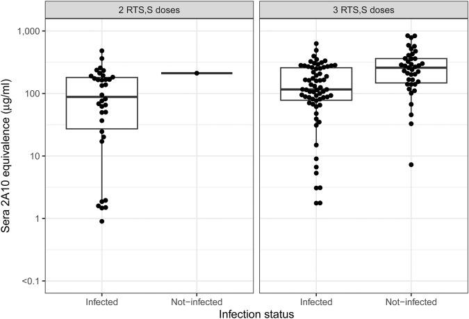 https://cdn.ncbi.nlm.nih.gov/pmc/blobs/9089/10858969/9936eaf5ab3c/41541_2024_819_Fig5_HTML.jpg