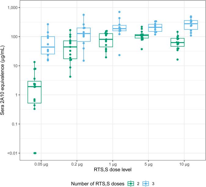 https://cdn.ncbi.nlm.nih.gov/pmc/blobs/9089/10858969/c8ac6098e8b9/41541_2024_819_Fig2_HTML.jpg