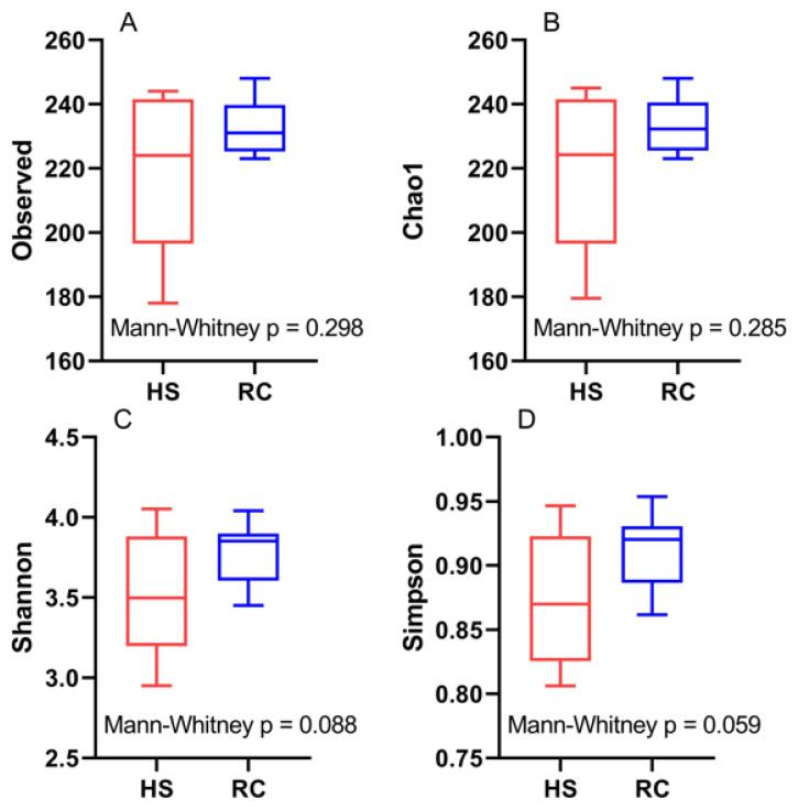 https://cdn.ncbi.nlm.nih.gov/pmc/blobs/9089/11917433/1352a73c182d/ab-24-0569f4.jpg