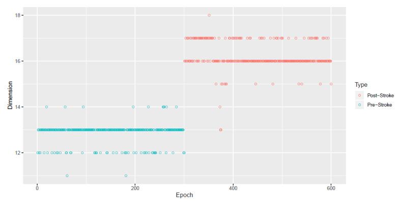 https://cdn.ncbi.nlm.nih.gov/pmc/blobs/908b/7762144/9760c3015e77/entropy-22-01375-g004.jpg