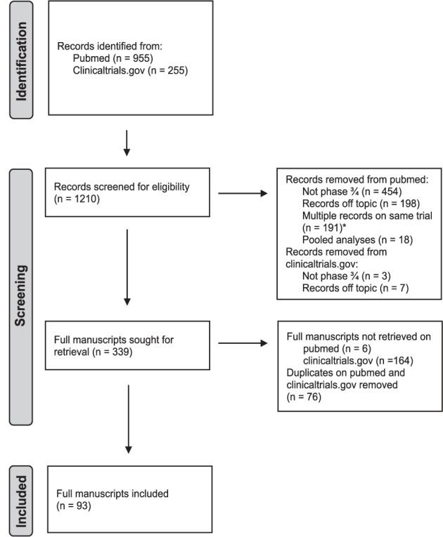 https://cdn.ncbi.nlm.nih.gov/pmc/blobs/9091/10954721/ddb39fb7169b/41523_2024_627_Fig1_HTML.jpg