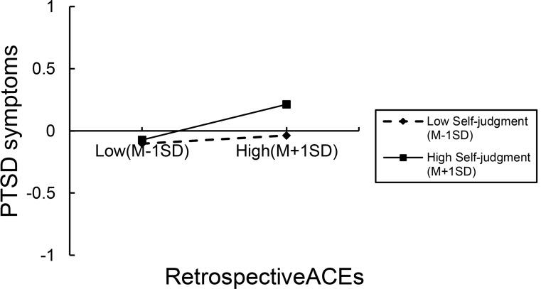 https://cdn.ncbi.nlm.nih.gov/pmc/blobs/9095/11155039/54f607772652/12888_2024_5830_Fig1_HTML.jpg