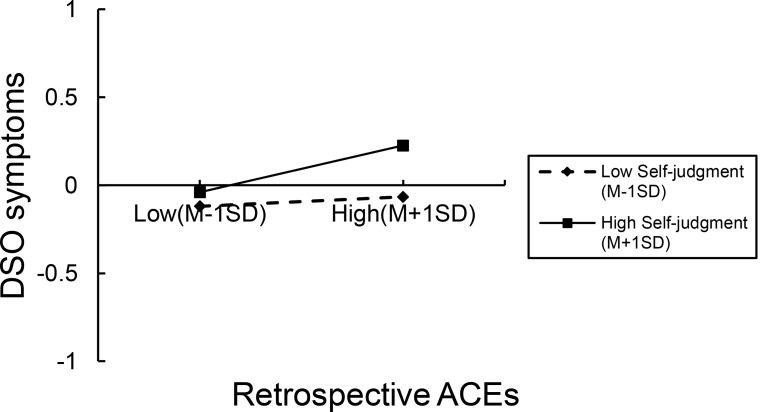 https://cdn.ncbi.nlm.nih.gov/pmc/blobs/9095/11155039/996b4c6b8d62/12888_2024_5830_Fig2_HTML.jpg