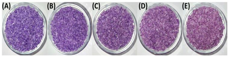 https://cdn.ncbi.nlm.nih.gov/pmc/blobs/9095/12030586/57ce7d891587/polymers-17-01042-g002.jpg