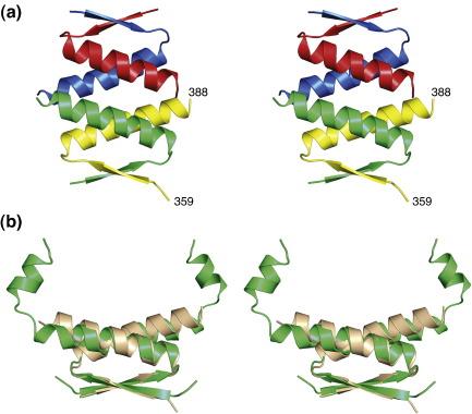 https://cdn.ncbi.nlm.nih.gov/pmc/blobs/909c/3277882/b9cf0033d30a/gr4.jpg