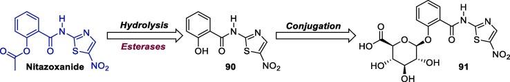 https://cdn.ncbi.nlm.nih.gov/pmc/blobs/909e/7676325/0254c579017d/gr39_lrg.jpg