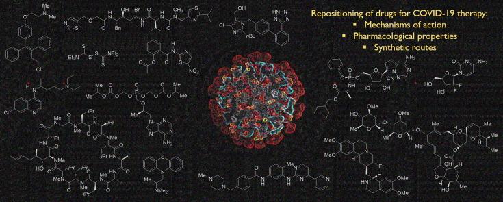 https://cdn.ncbi.nlm.nih.gov/pmc/blobs/909e/7676325/c540744b8de2/ga1_lrg.jpg