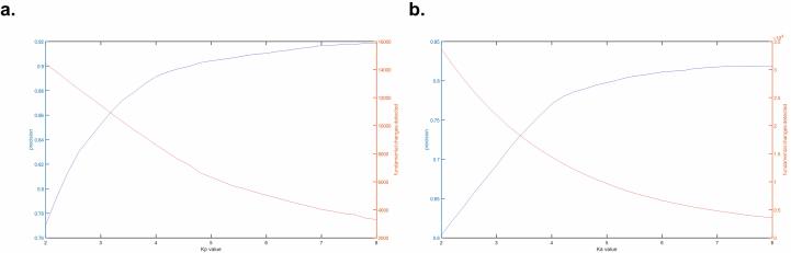 https://cdn.ncbi.nlm.nih.gov/pmc/blobs/90a0/11726462/3b838c7aa60d/41559_2024_2571_Fig6_ESM.jpg