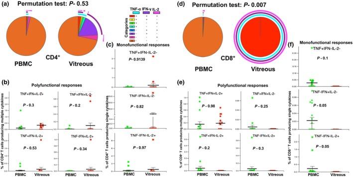 https://cdn.ncbi.nlm.nih.gov/pmc/blobs/90a2/12081828/c5eaa6dbba97/CTI2-14-e70036-g004.jpg