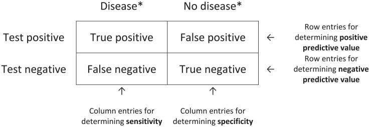 https://cdn.ncbi.nlm.nih.gov/pmc/blobs/90a8/8258714/a136464cd5f5/10.1177_14574969211008330-fig1.jpg