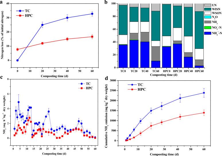 https://cdn.ncbi.nlm.nih.gov/pmc/blobs/90ac/10992325/cf8dc6195418/40643_2023_659_Fig1_HTML.jpg