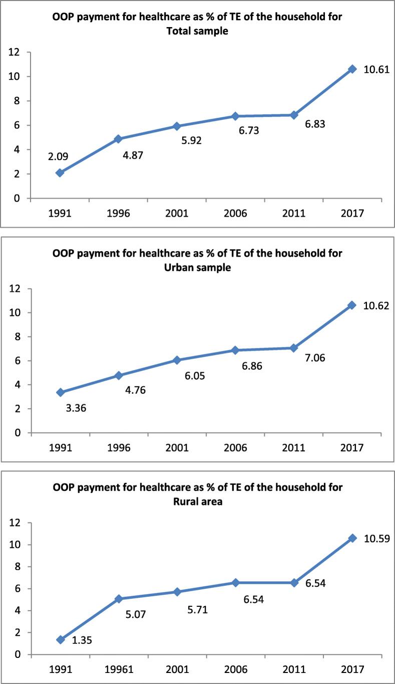 https://cdn.ncbi.nlm.nih.gov/pmc/blobs/90b2/7606373/b3ee2847c81e/42506_2020_55_Fig1_HTML.jpg