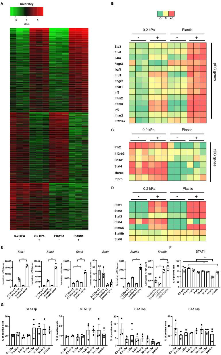 https://cdn.ncbi.nlm.nih.gov/pmc/blobs/90b3/11358102/da49b9bba451/fimmu-15-1434030-g003.jpg