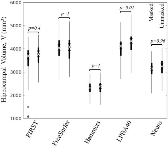 https://cdn.ncbi.nlm.nih.gov/pmc/blobs/90b6/6411582/adc3b9374220/gr2.jpg