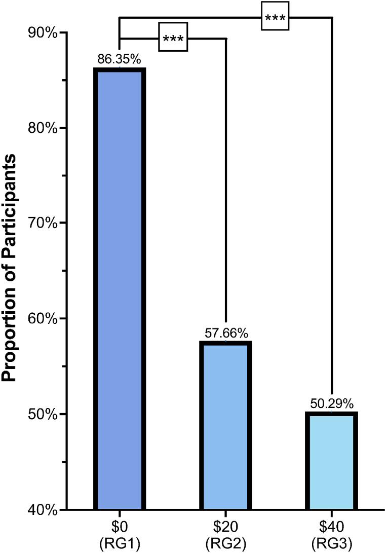 https://cdn.ncbi.nlm.nih.gov/pmc/blobs/90bc/11109763/ab3274149255/gr4.jpg