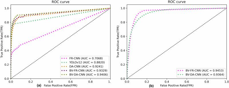 https://cdn.ncbi.nlm.nih.gov/pmc/blobs/90c1/12397427/5b1a2e3de52b/41746_2025_1959_Fig5_HTML.jpg