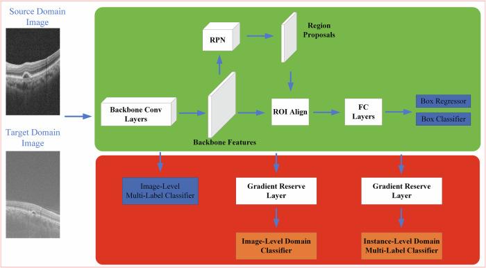 https://cdn.ncbi.nlm.nih.gov/pmc/blobs/90c1/12397427/ab6ef64b9e03/41746_2025_1959_Fig7_HTML.jpg