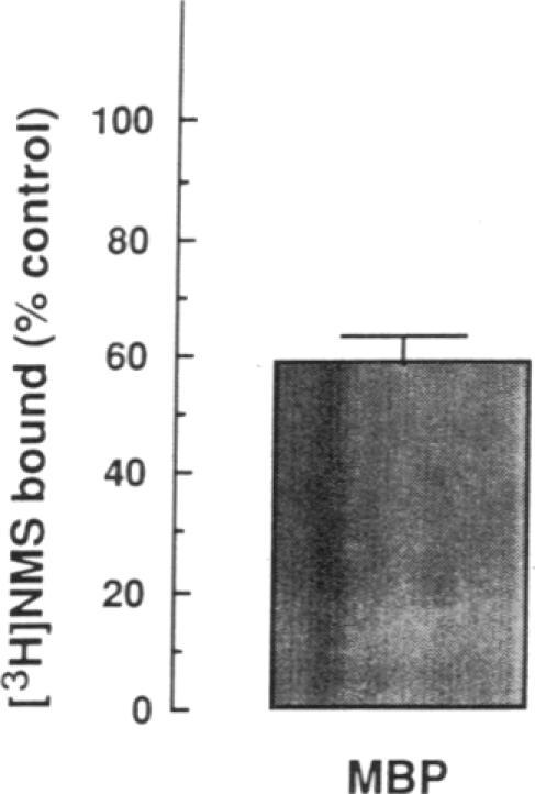 https://cdn.ncbi.nlm.nih.gov/pmc/blobs/90c2/288101/0795f1c376a6/jcinvest00039-0061-a.jpg