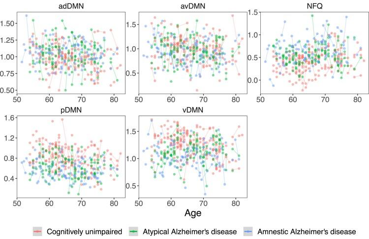 https://cdn.ncbi.nlm.nih.gov/pmc/blobs/90c3/10914456/532ea53d3d4d/fcae005f1.jpg