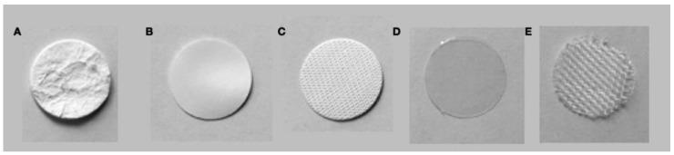 https://cdn.ncbi.nlm.nih.gov/pmc/blobs/90c4/9415831/a83765af27a0/membranes-12-00787-g001.jpg